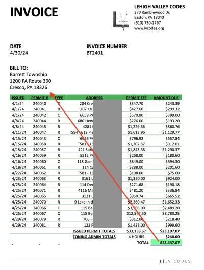 Barrett Township’s Third-Party Zoning Enforcement: Questions of Transparency and Costs