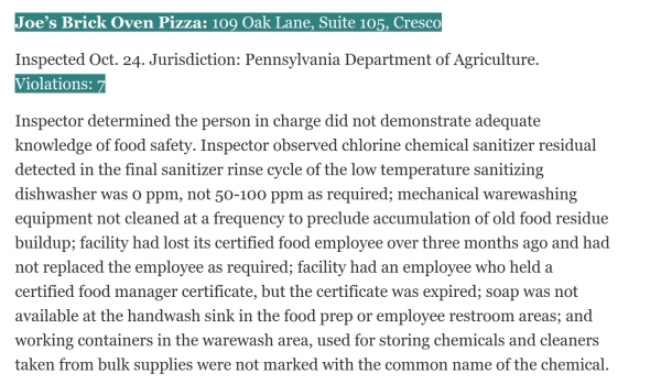 Joe’s Brick Oven Pizza: 7 Violations